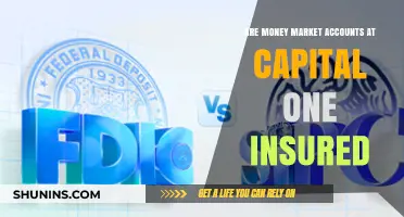 Capital One Money Market Accounts: Are They Insured?