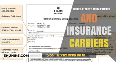 Understanding Patient and Insurance Carrier Reimbursements