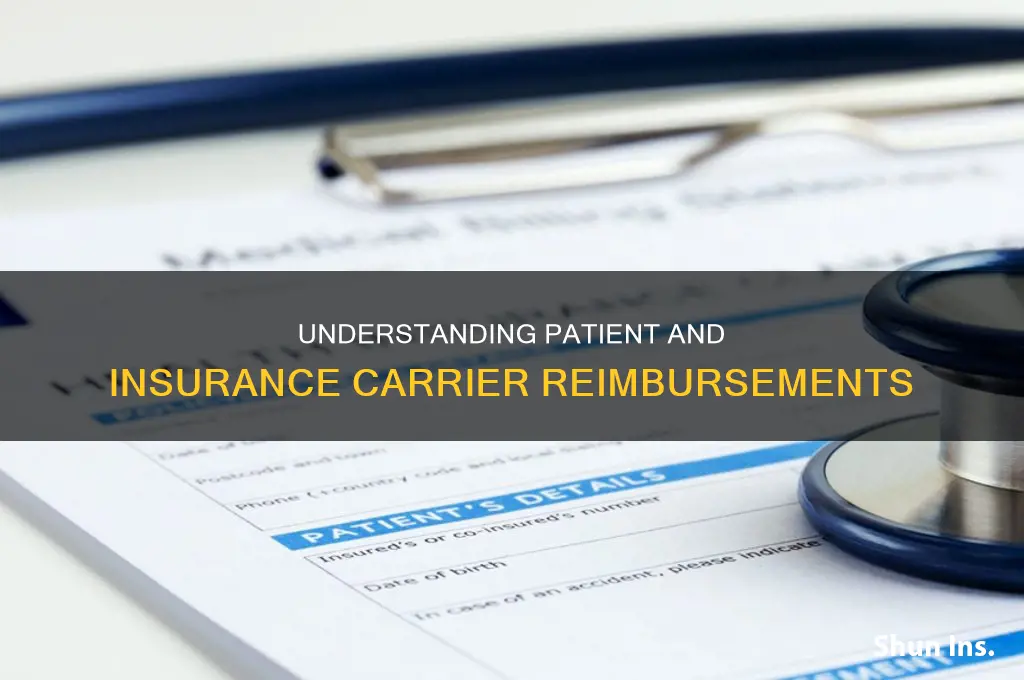 are monies received from patients and insurance carriers