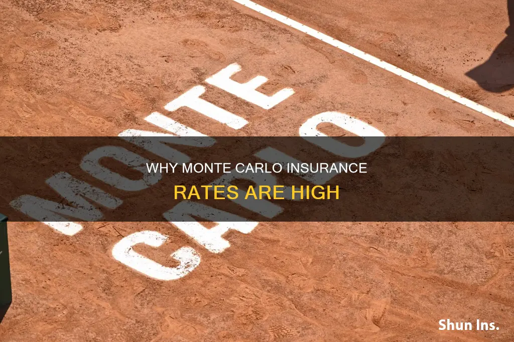 are monte carlo insurance rates high