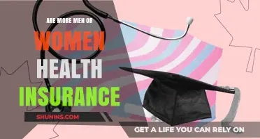 Gender Disparity in Health Insurance: Who's More Covered, Men or Women?