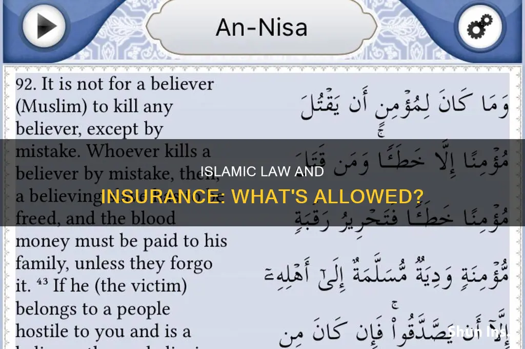 are muslims allowed insurance