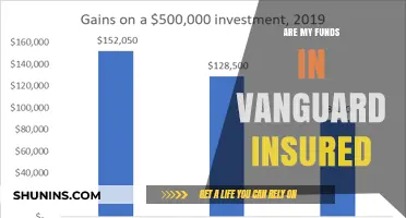 Vanguard Funds: Are My Investments Insured?