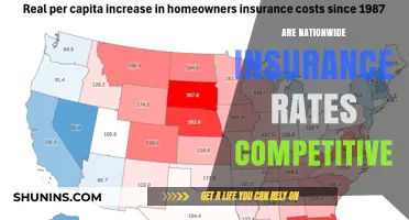 Insurance Rates: Nationwide's Competitive Edge