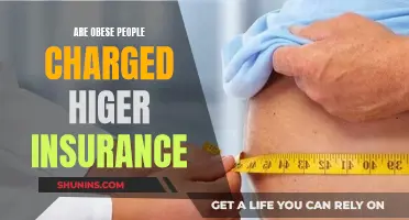 Obese Patients: Higher Insurance Charges?