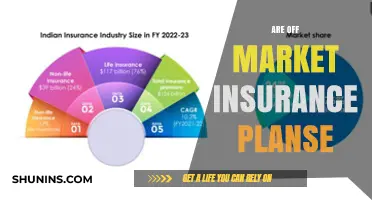 Off-Market Insurance Plans: Are They Worth It?