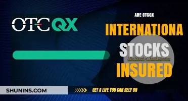 International OTCQX Stocks: Are They Insured?