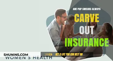 Pap Smears: Are They Covered by Insurance?