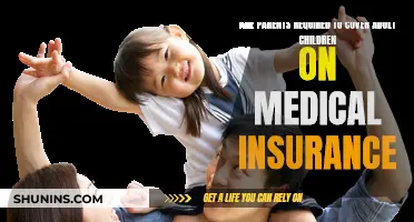Adult Children's Medical Insurance: Who Pays?