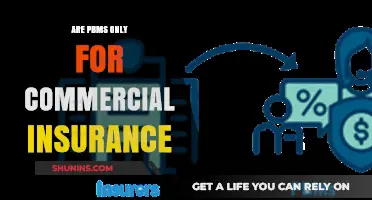 Understanding PBMs: Commercial Insurance and Beyond