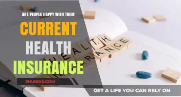 Are People Satisfied with Their Current Health Insurance Coverage?