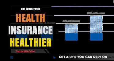 Health Insurance: Does Coverage Equal Better Health Outcomes?