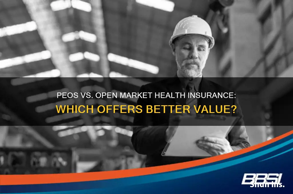are peos competitive with open market health insurance