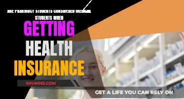 Pharmacy Students: Medical Insurance Classification Conundrum