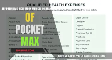 Understanding Medical Insurance: Premiums and Out-of-Pocket Maximums