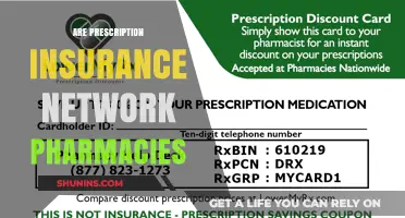 Prescription Insurance: Network Pharmacies Explained