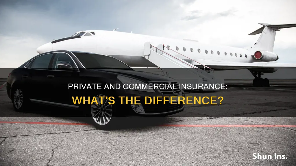 are priate and commercial insurance the same