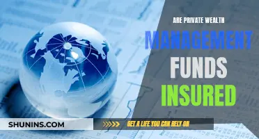 Wealth Management Funds: Are Your Investments Insured?