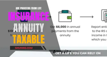 Life Insurance Annuity: Taxable Proceeds?