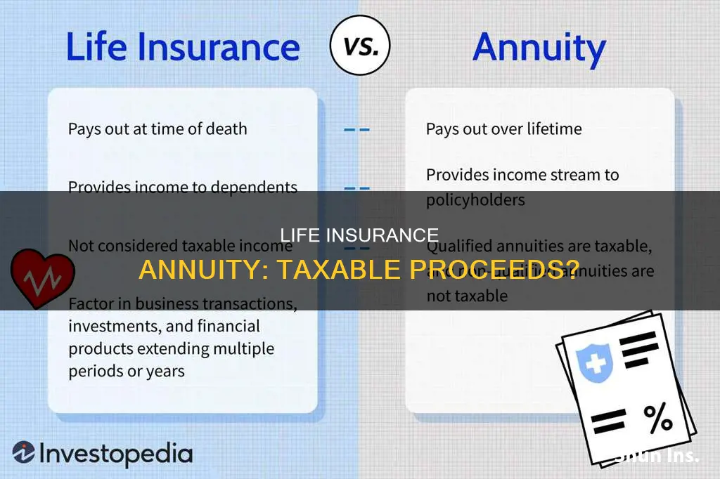 are proceeds from life insurance annuity taxable