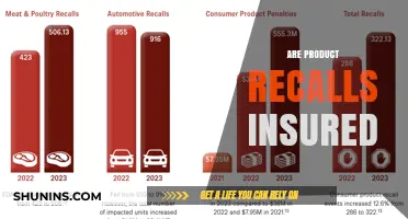 Product Recalls: Are They Insured?