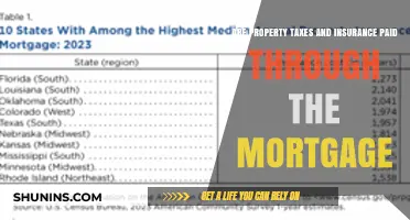 Property Taxes and Insurance: Part of Your Mortgage Payment?