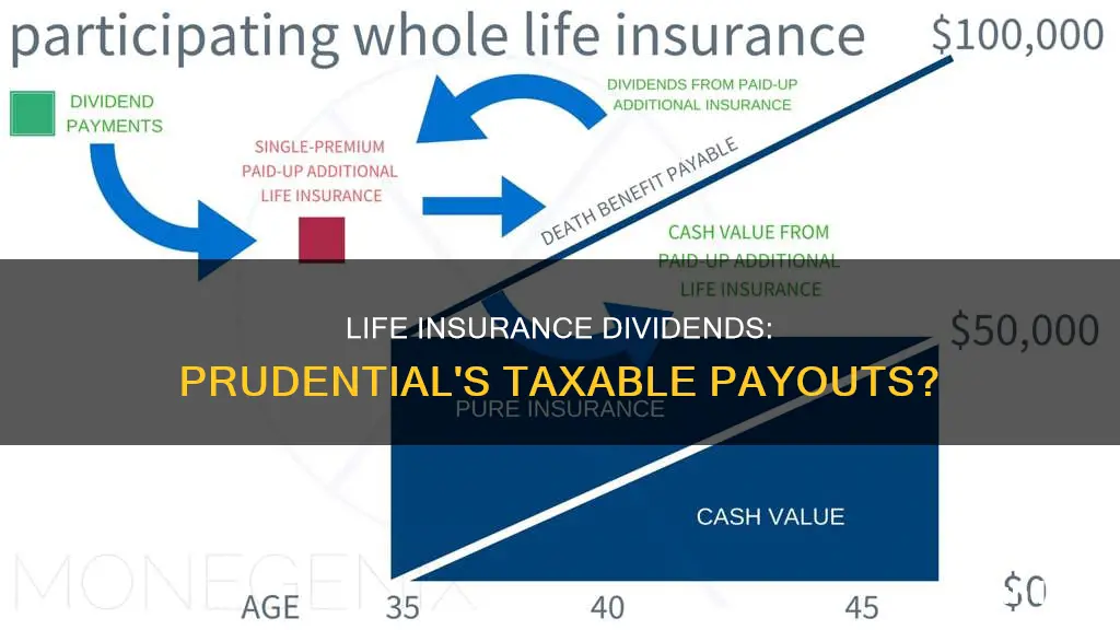 are prudential life insurance dividends taxable