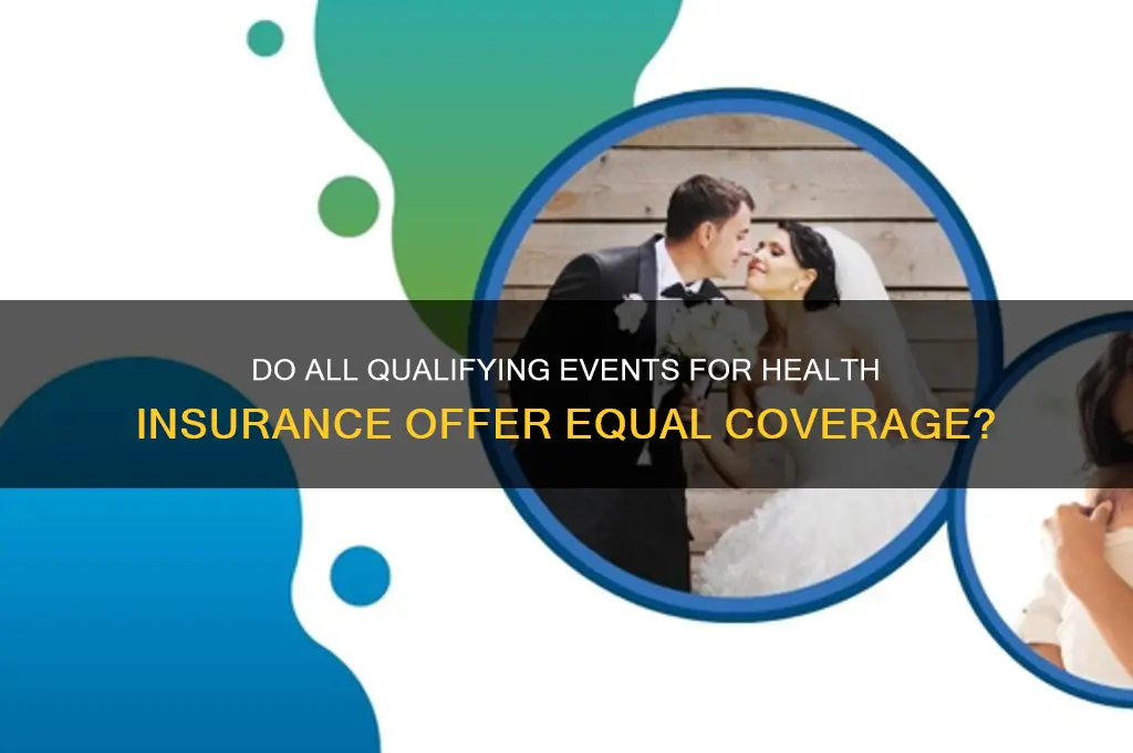 are qualifiying events for health insurance all the same