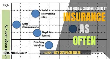 Rare Medical Conditions: Insurance Coverage and Access