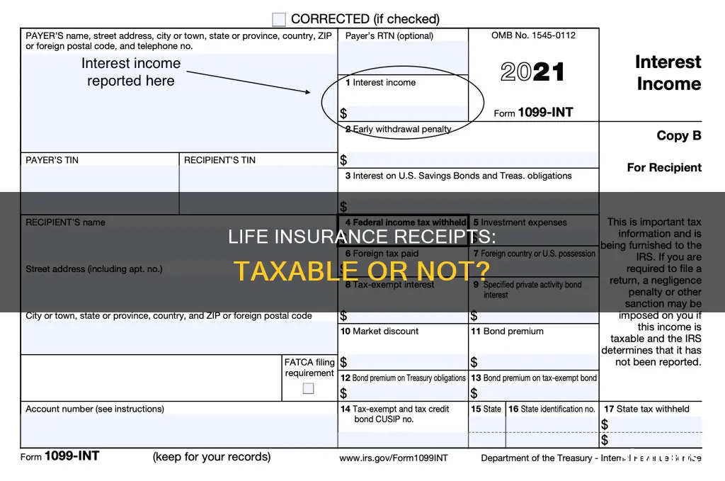 are receipts from life insurance taxable