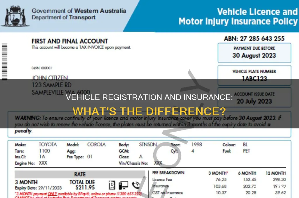 are registration and insurance the same thing