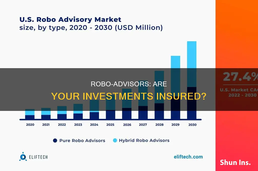 are robo advisors insured