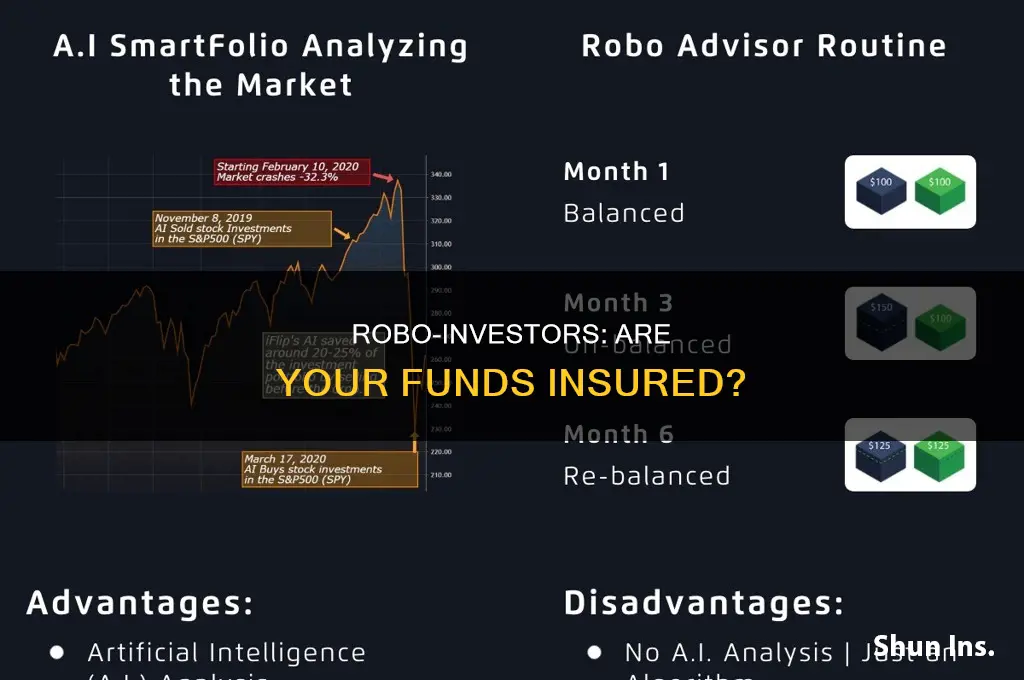 are robo investors insured