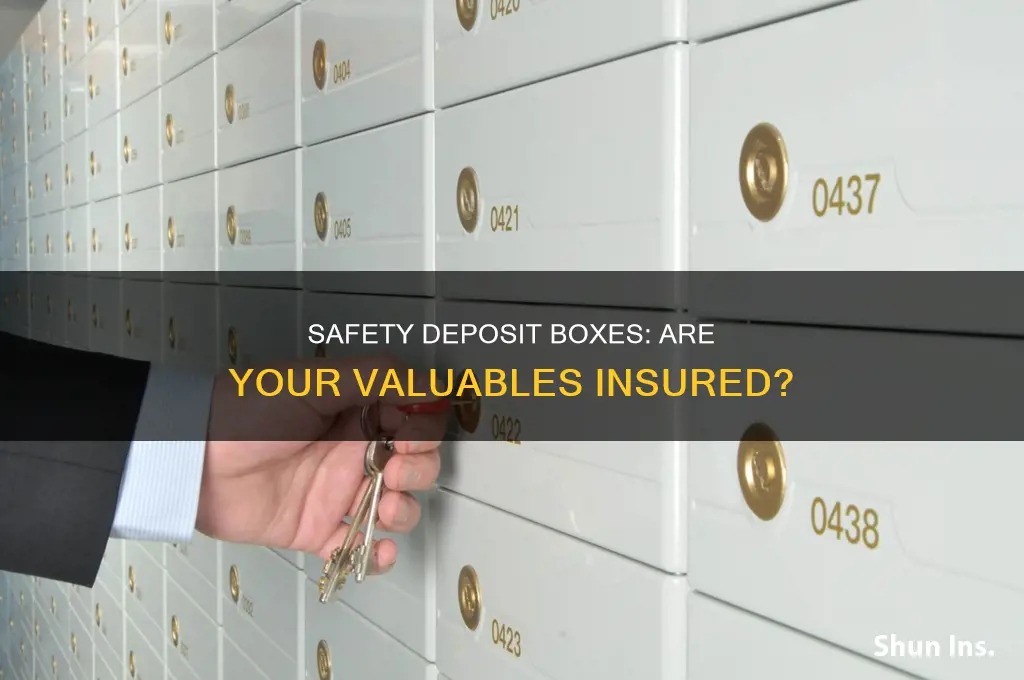 are safety boxes insured