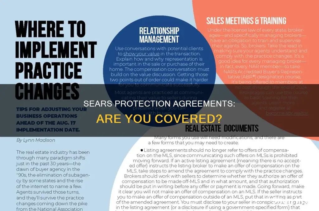are sears protection agreements insured