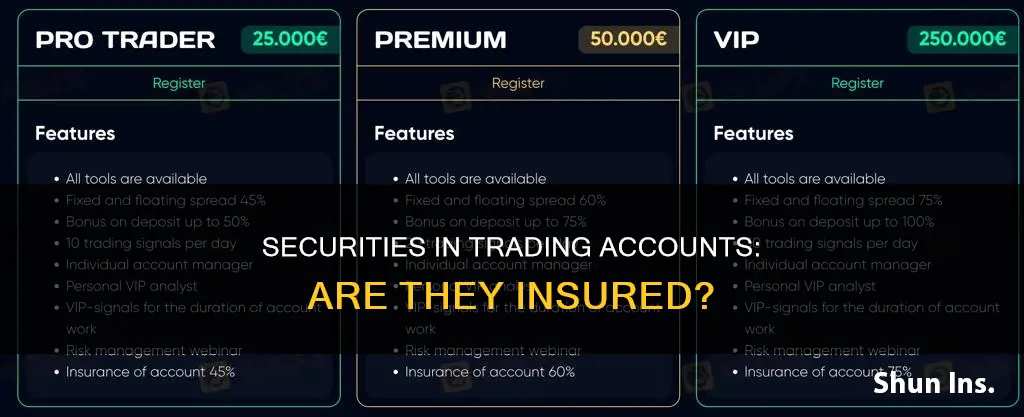 are securities in a trading account insured