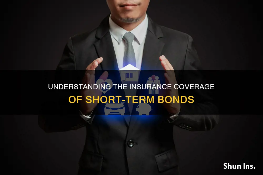 are short term bonds insured