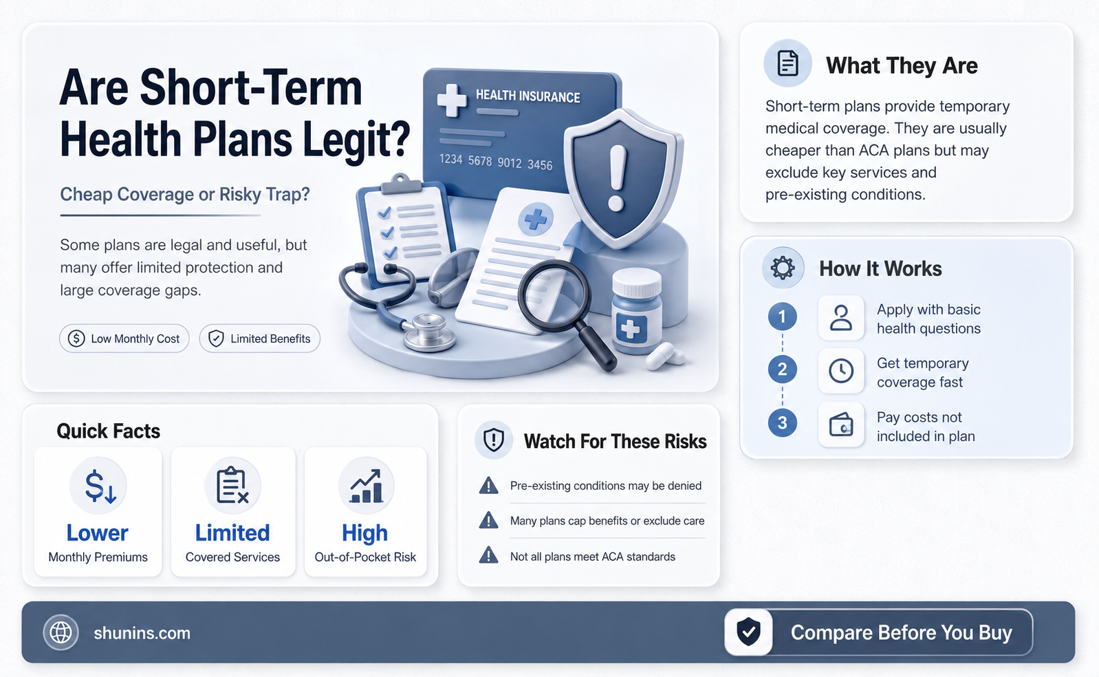 are any short term health insurance not a scam