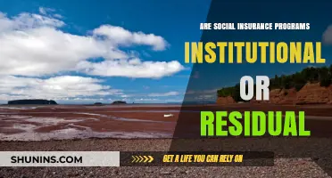 Social Insurance: Institutional or Residual?