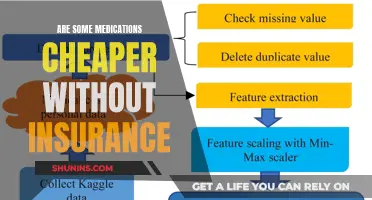 Medications: Insurance, a Help or Hindrance to Affordable Healthcare?
