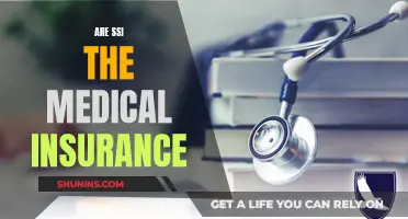 SSI: A Medical Insurance Option for the Disabled