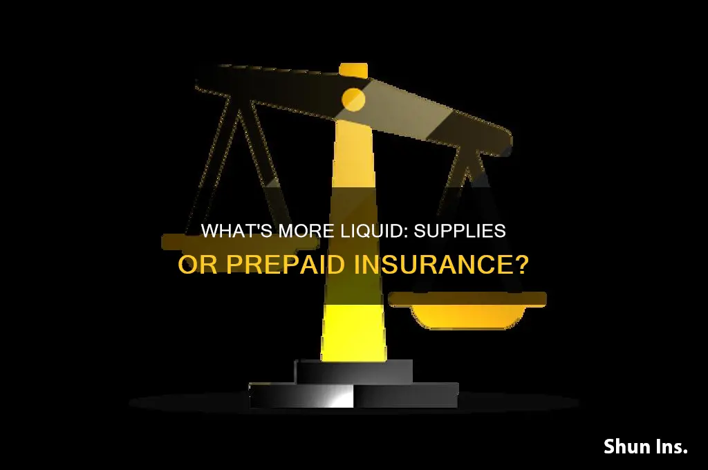 are supplies or prepaid insurance more liquid
