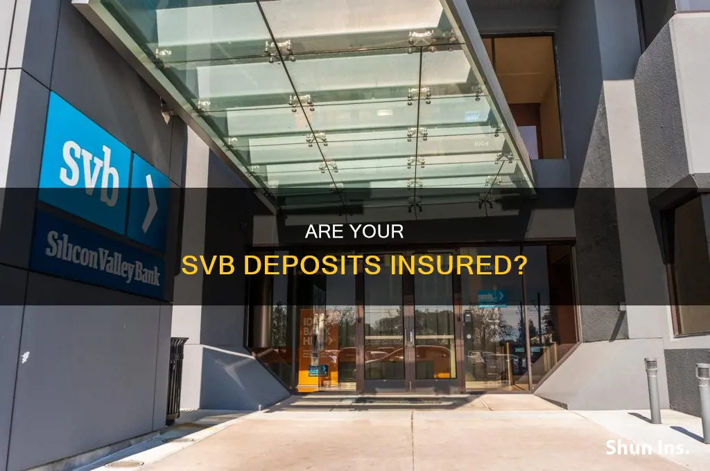 are svb deposits insured