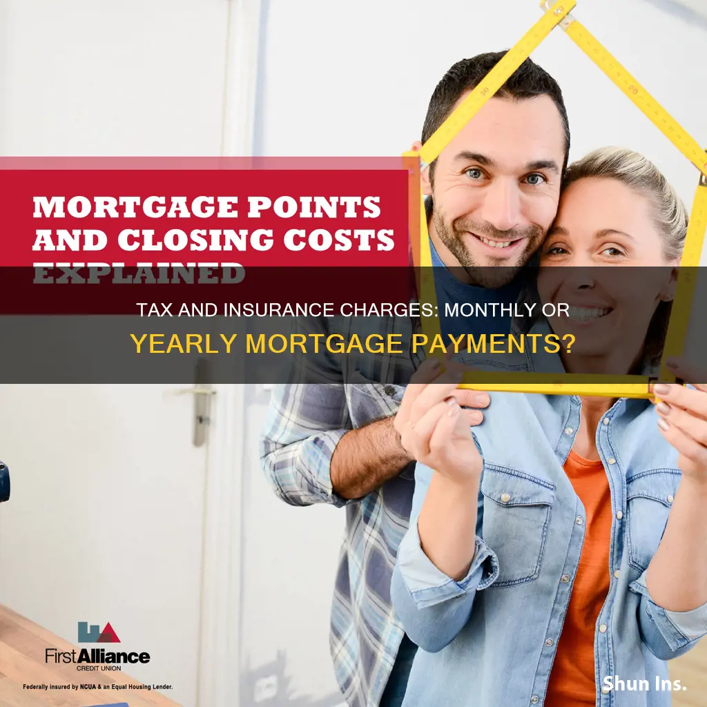 are tax and insurance charge monthly or yearly mortgage