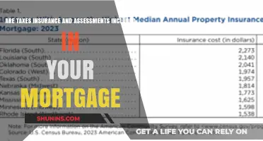 Understanding Mortgage Components: Taxes, Insurance, and Assessments
