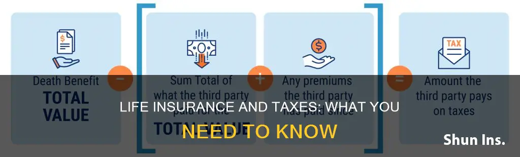 are taxes owed on life insurance