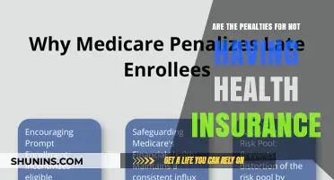 Understanding Penalties for Not Having Health Insurance: What You Need to Know