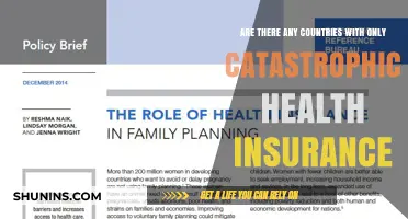 Exploring Nations Relying Solely on Catastrophic Health Insurance Coverage