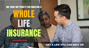 Whole Life Insurance: Canceling Policy Penalties Explained