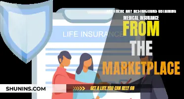 Understanding Marketplace Medical Insurance Restrictions and Limitations
